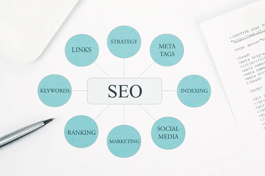 Burnaby seo agency